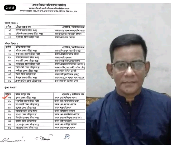 বিসিবির কাউন্সিলর নির্বাচিত হলেন খুলনার শফিকুল আলম তুহিন