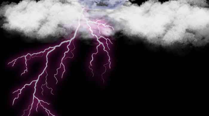 অষ্টগ্রামে বজ্রপাতে কৃষকের মৃত্যু, আহত ২